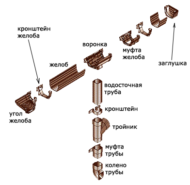 tehniskais rasējums